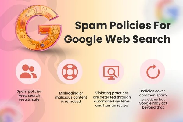 How to Ensure Your Content Complies with Google Spam Policies in 2025 stock img 4