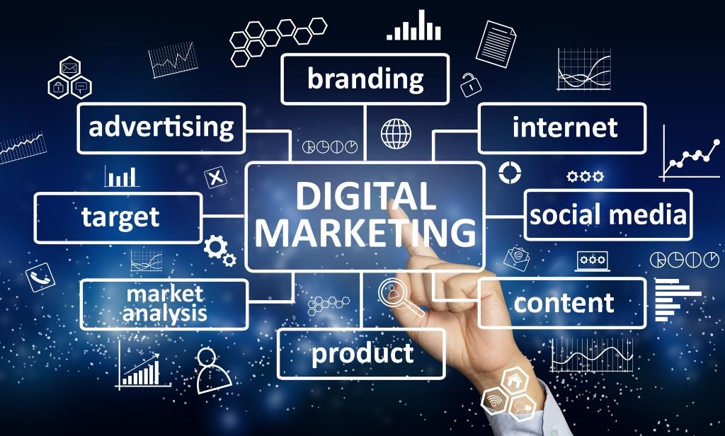 digital marketing image